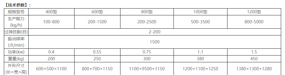 高效筛粉机 (5).png