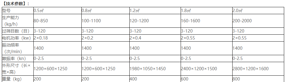 方形震荡筛 (5).png